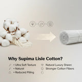 Supima Lisle Cotton with text highlighting its features on a light background